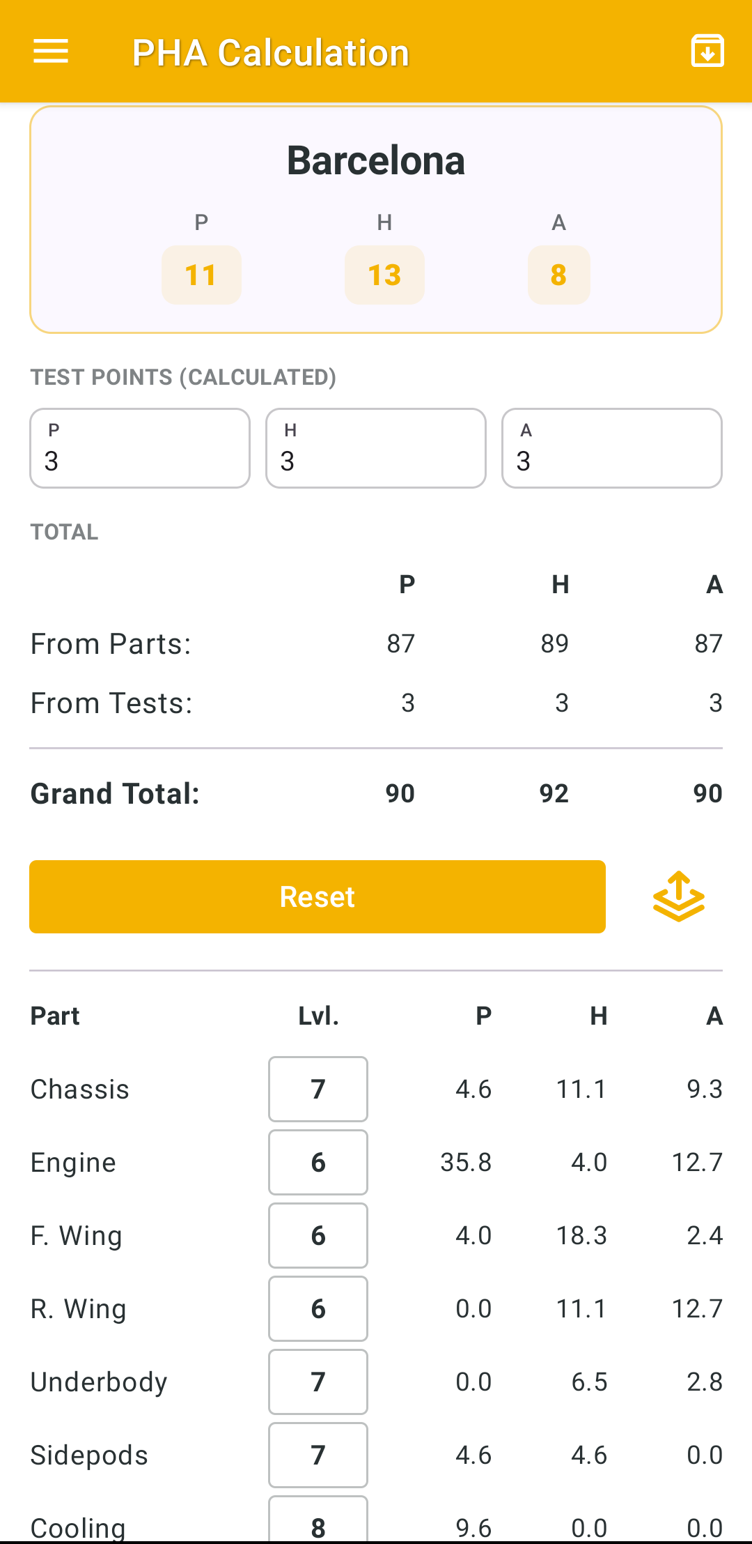 Car PHA Calculator