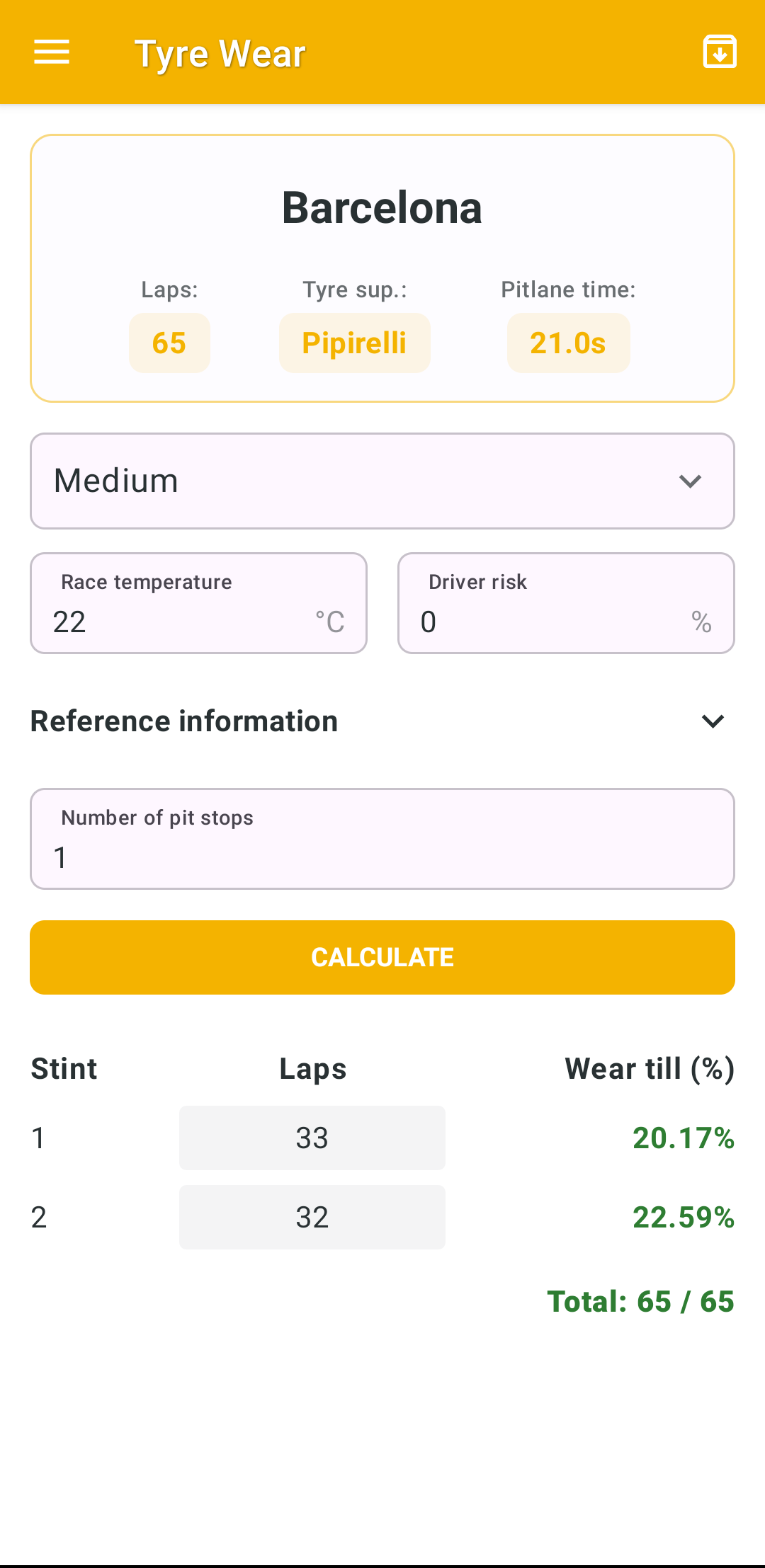 Tyre Calculation